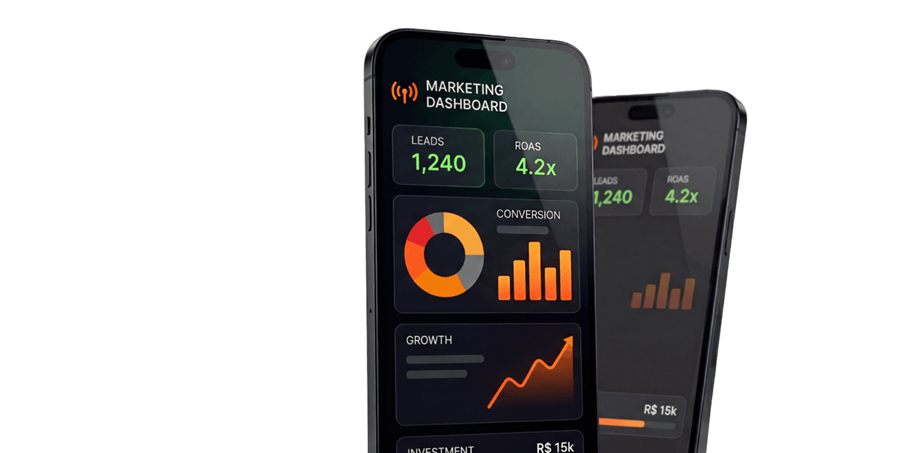 Dashboard marketing